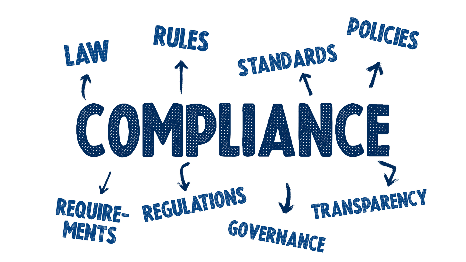 The Risks of Non-compliance with TDG Regulations and How to Avoid Them